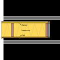 Gevel - Rc-waarde 4,7